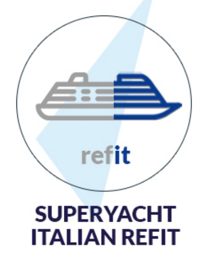 refit